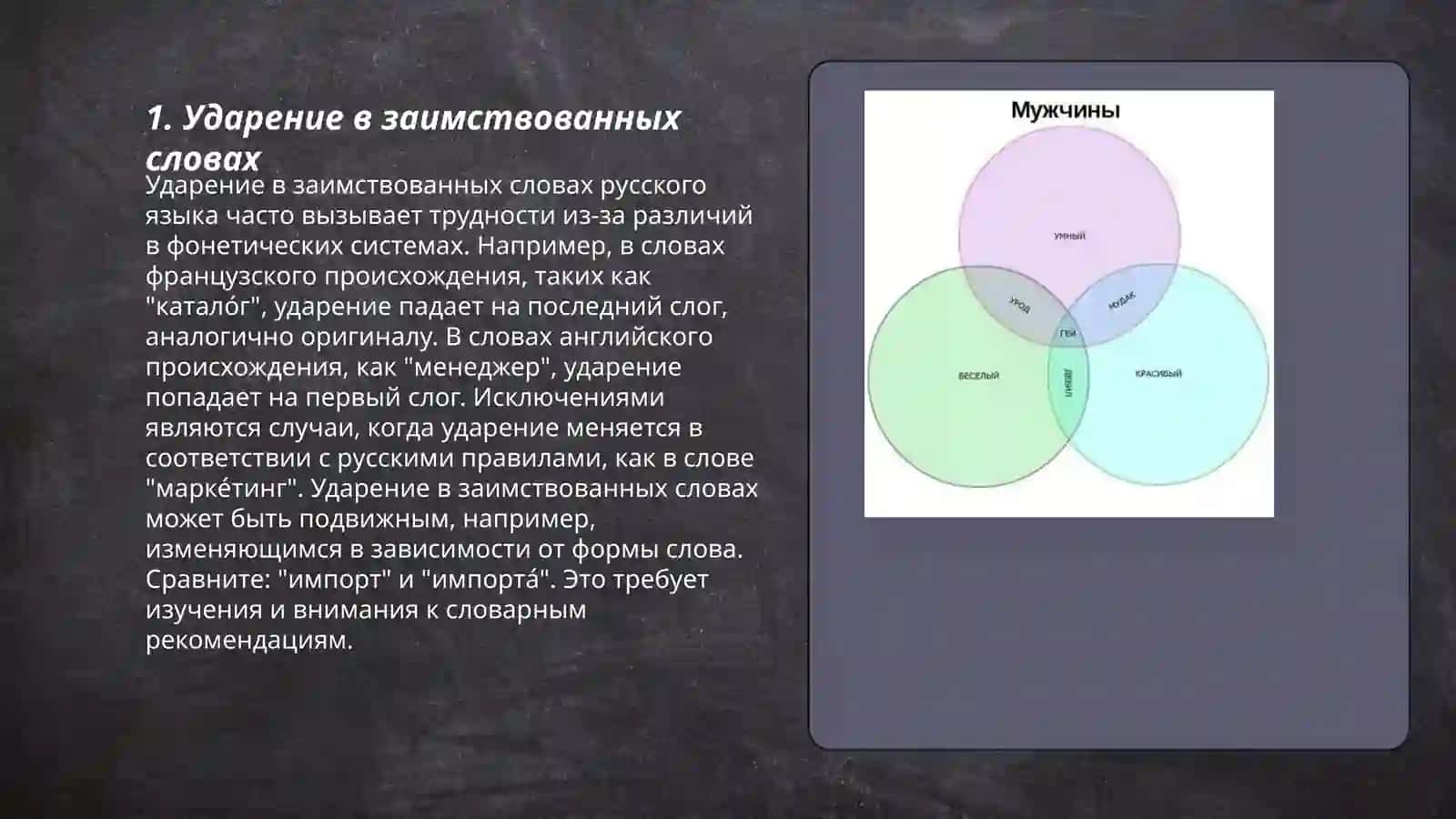 Правописание иноязычных слов 3