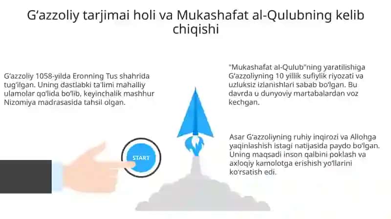 Mukashafat al-Qulub 3