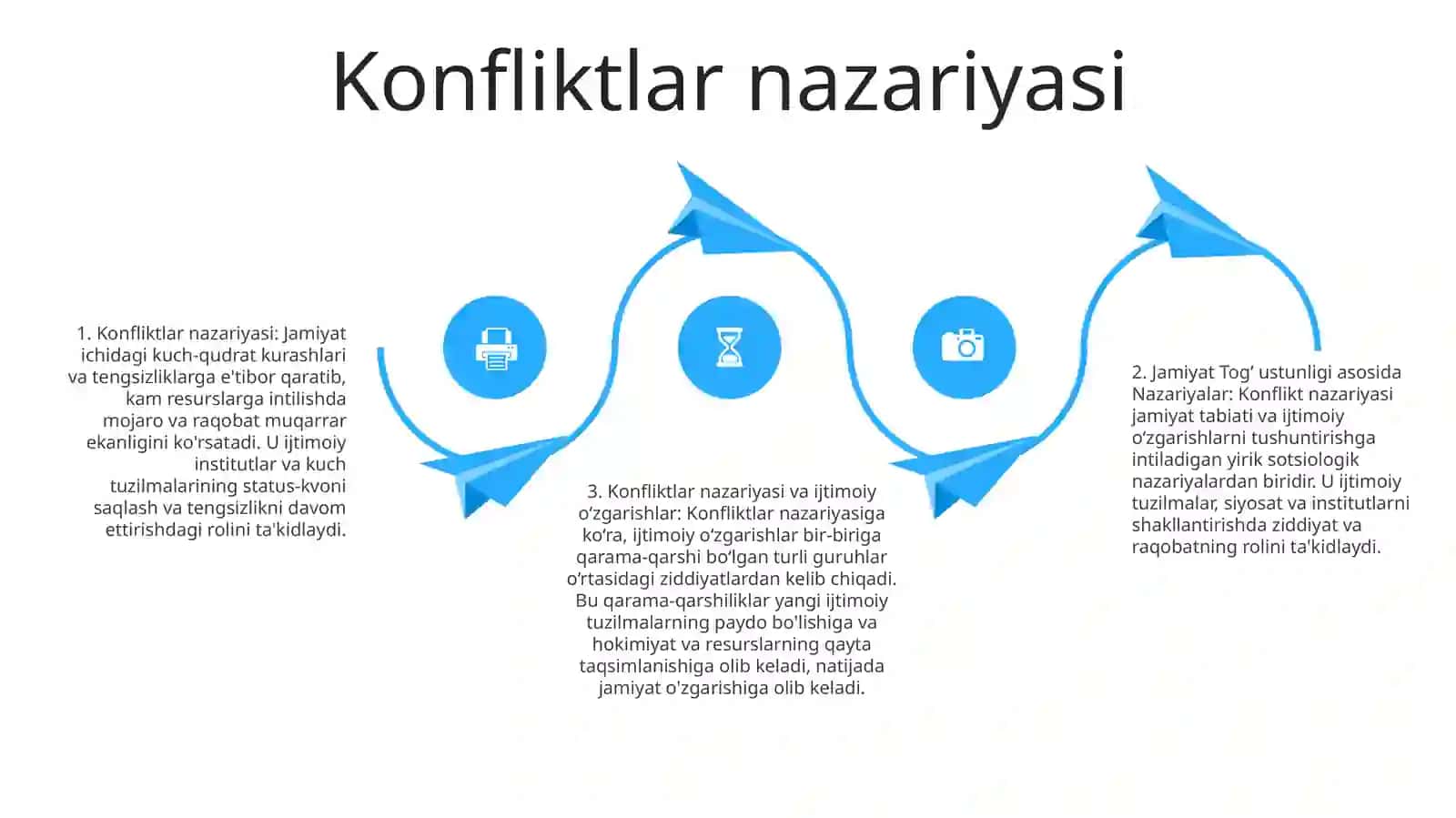 Jamiyat Togrisidagi Asosiy Nazariyalar 3