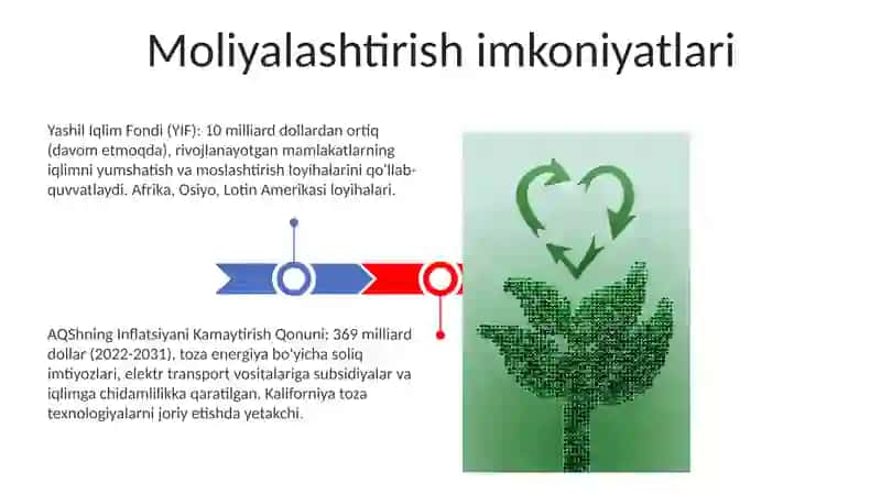 Yashil iqtisodiyotning axbarot resuslari 3