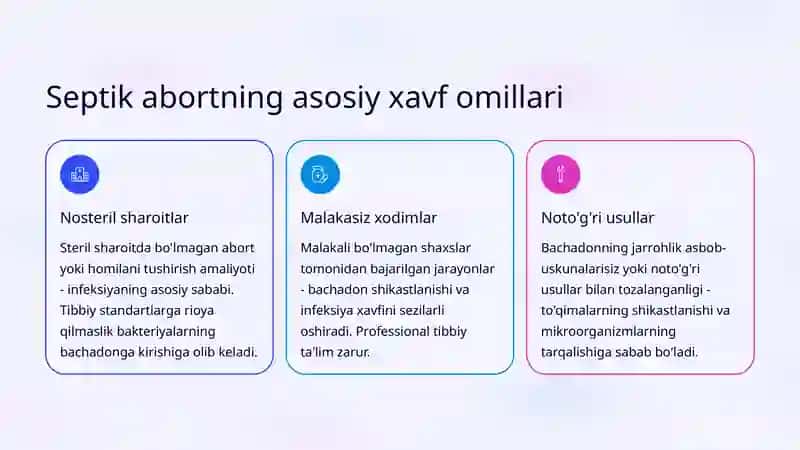 Septik abort: klinik belgilari va davolash taktikasi 3
