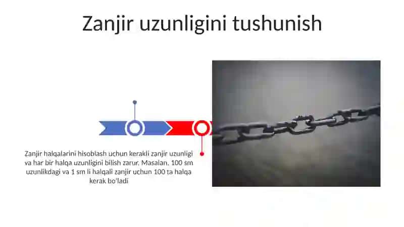UCH FAZALI TOK ZANJIRLARI VA ULARNI HISOBLASH 3