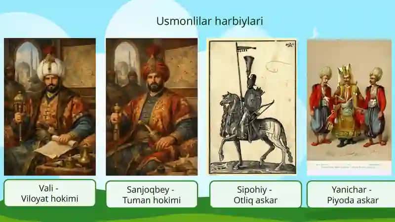 Usmonli turklar davlati (9-sinf Jahon tarixi (2024) 18-mavzusi 3