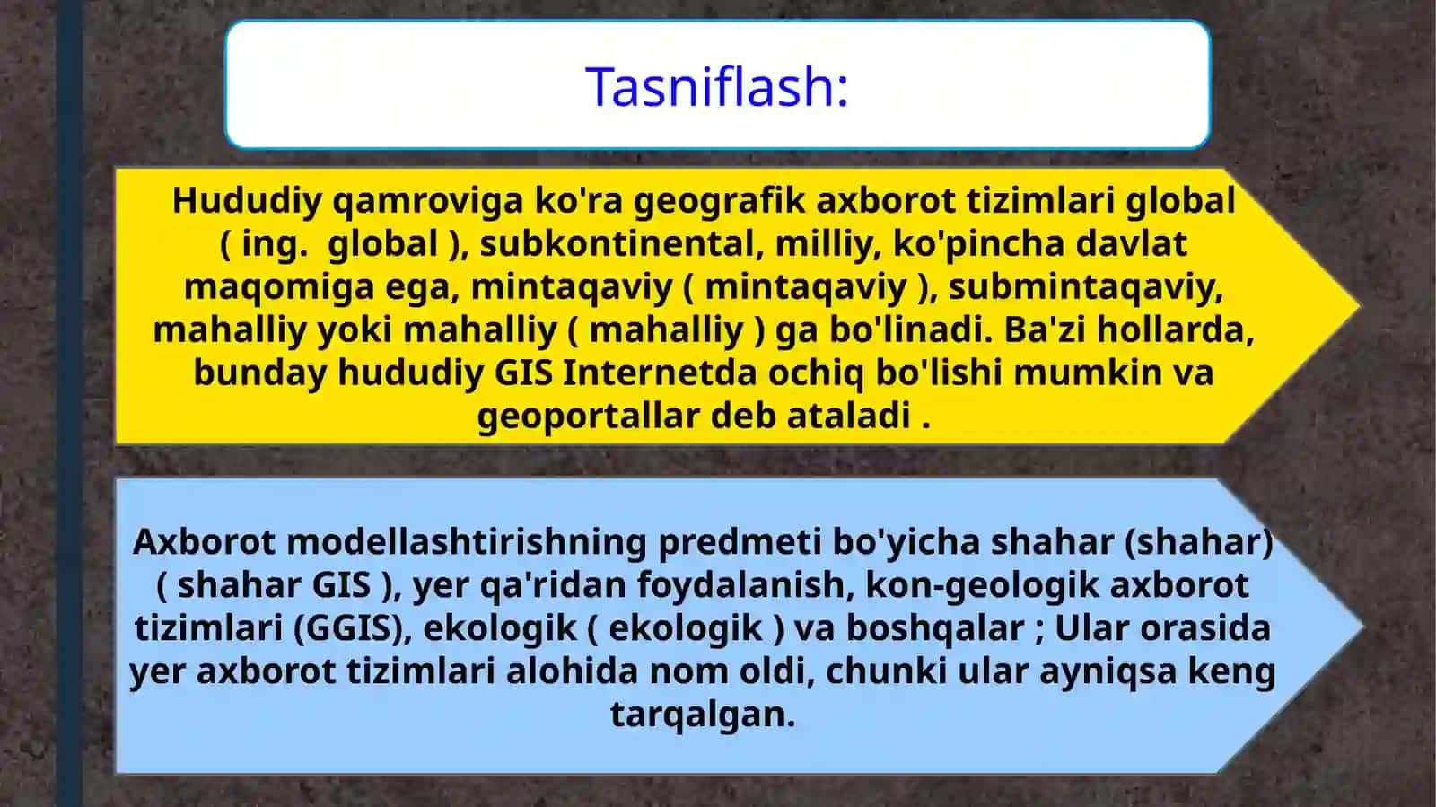 Arxeologik dala tadqiqotida geoinformatsion tizimlardan foydalanish 3