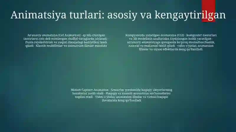 Animatsiyon Lavhalar Yaratish 3