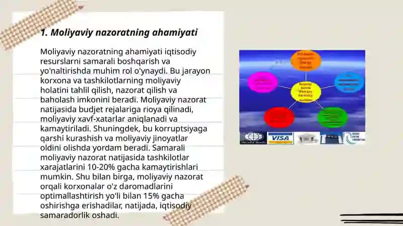 Moliyaviy nazorat va moliya faoliyatni tartibga solish o'rni 3