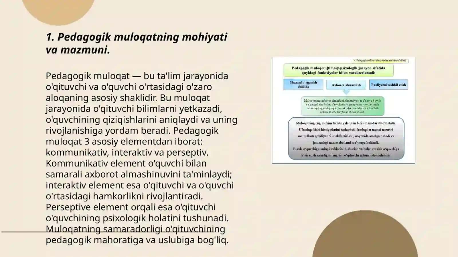 Pedagogik muloqat-o'qituvchining ijodiy faoliyatni va tashabbuskorligini namayon etuvchi xususiyat 3