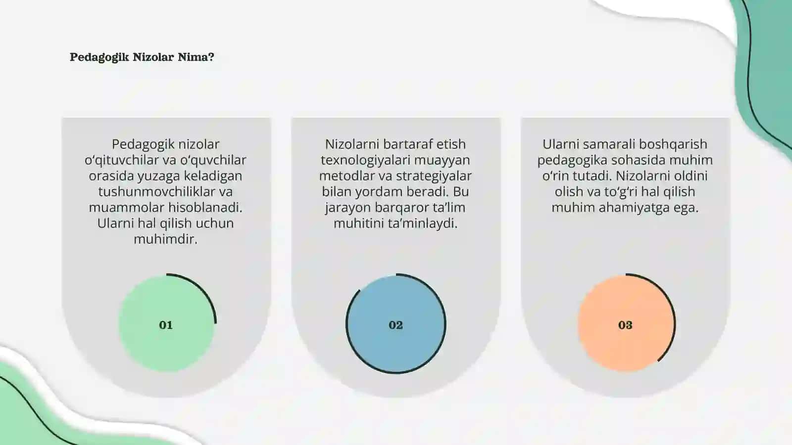 Pedagogik nizolar va ularni bartaraf etish texnologiyasi 3