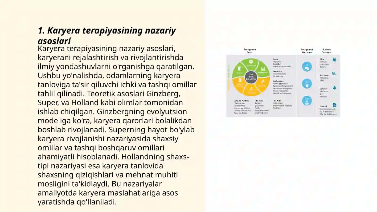 Karyeraning shaxs faoliyatidagi òrni karyera terapiyasi 3
