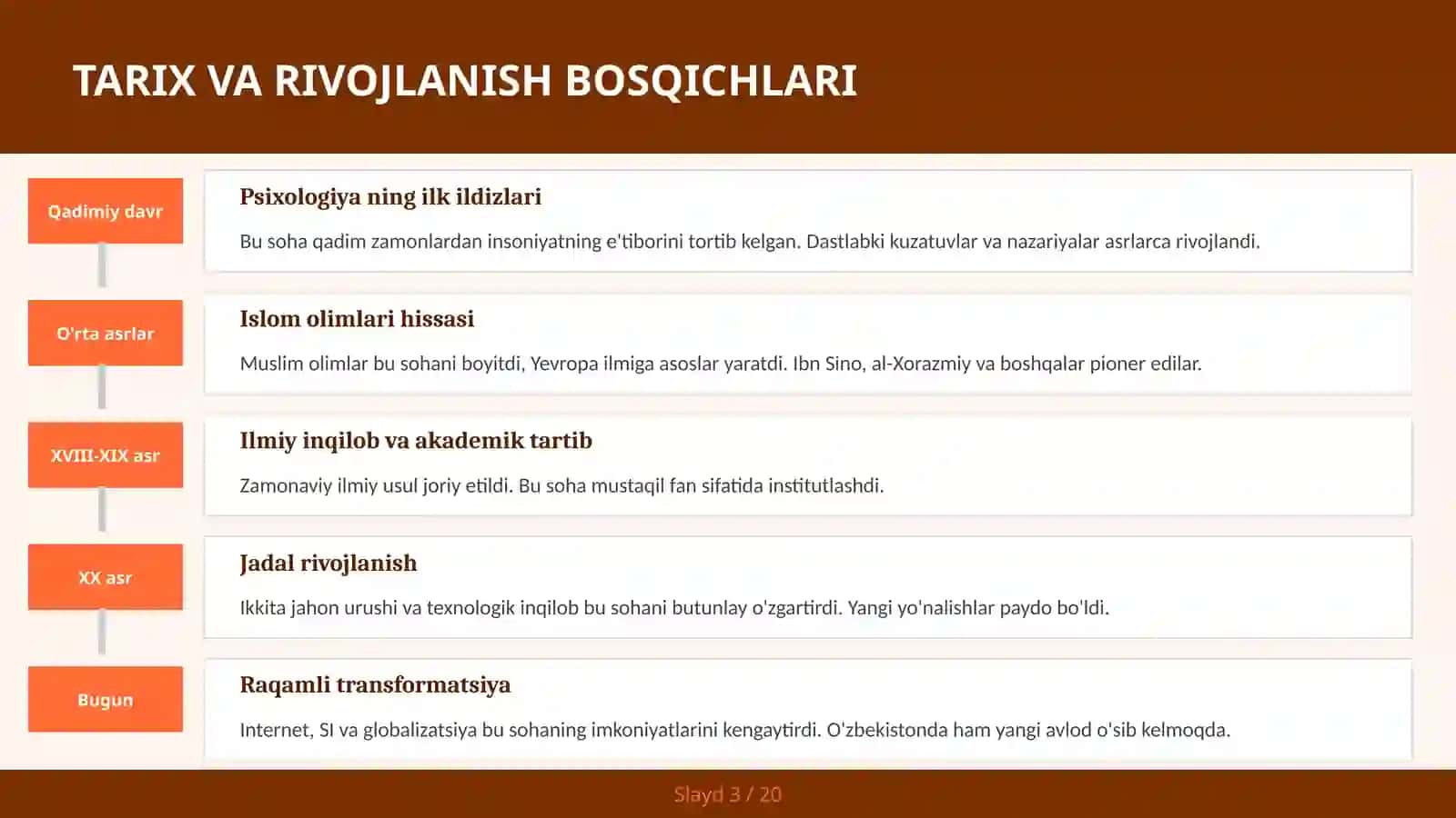 Stressni boshqarish usullari 3