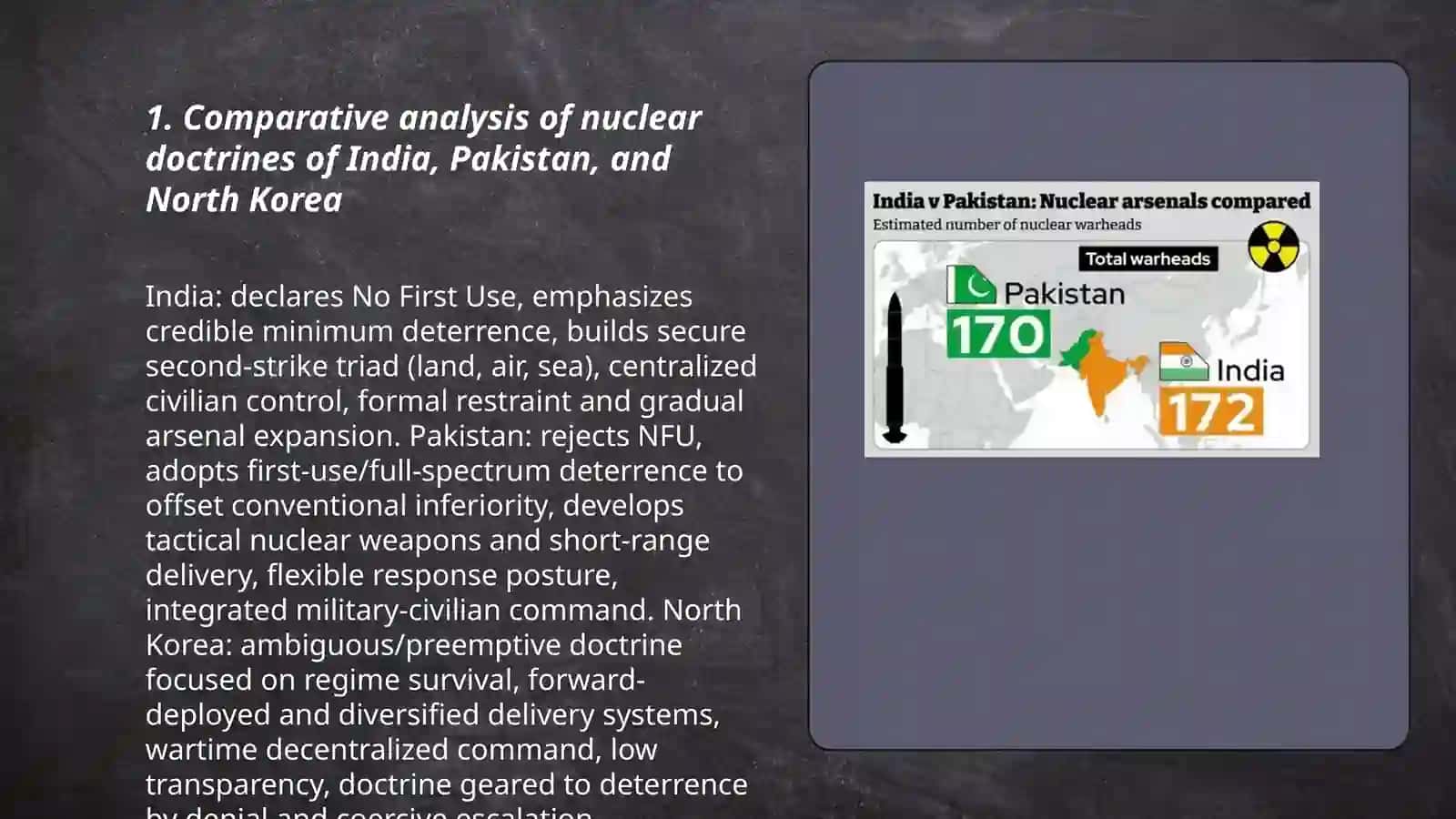 Security and Defense Policy. Nuclear policy of India, Pakistan, and North Korea 3