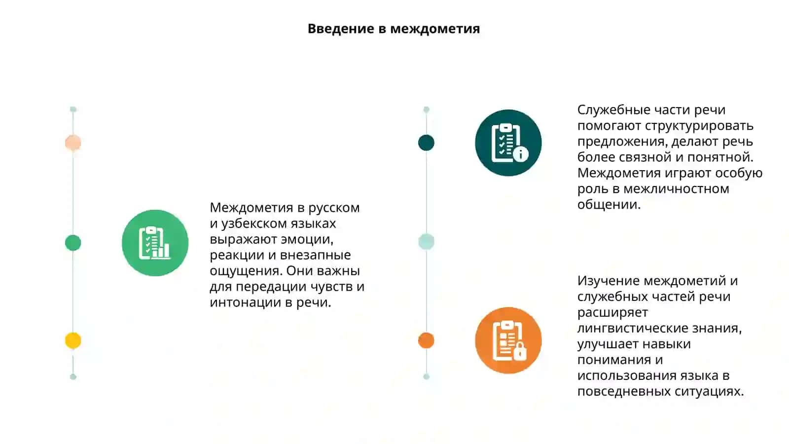 Междометия на русском и узбекском 3