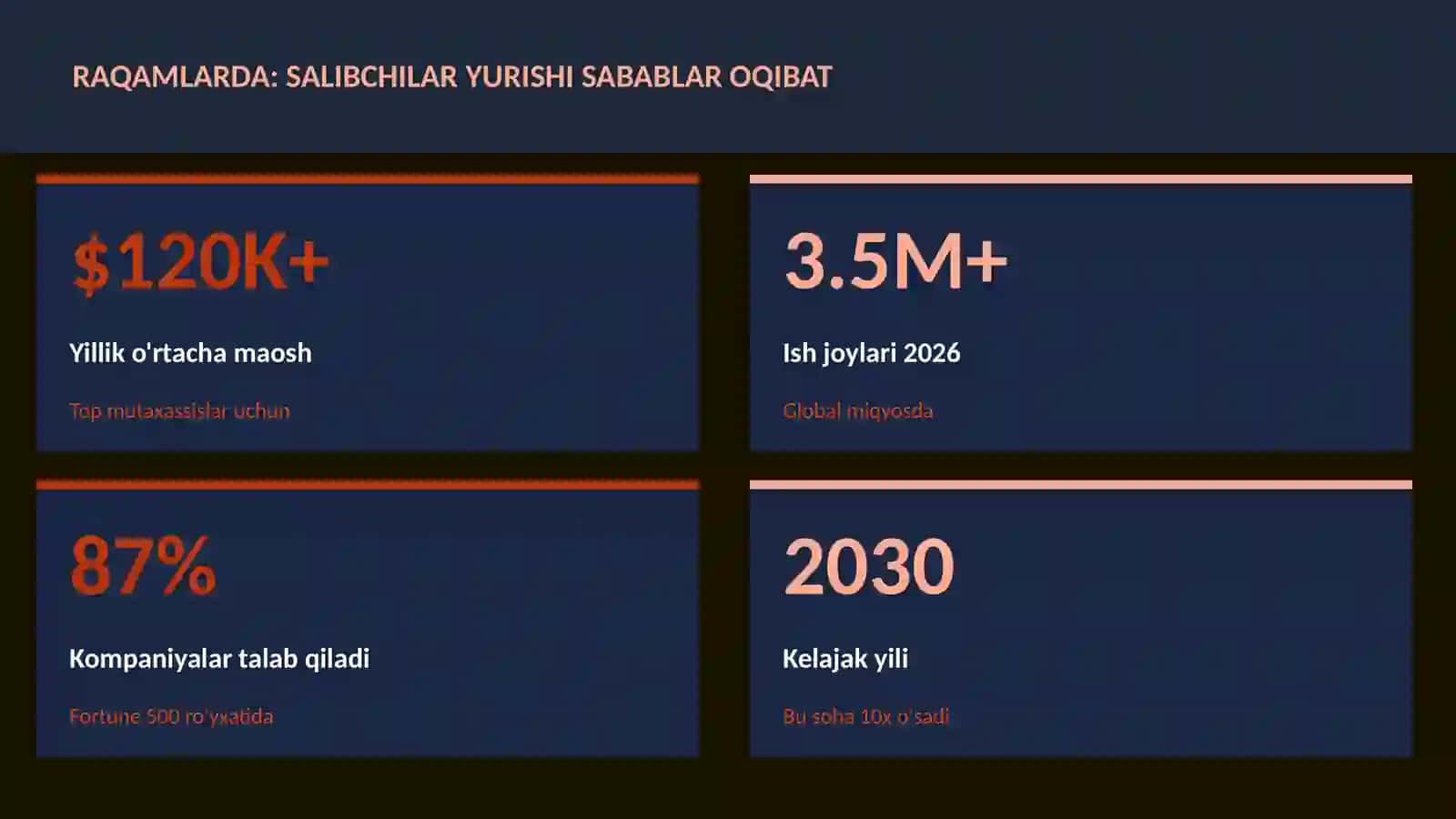 Salibchilar yurishi sabablar oqibat 3