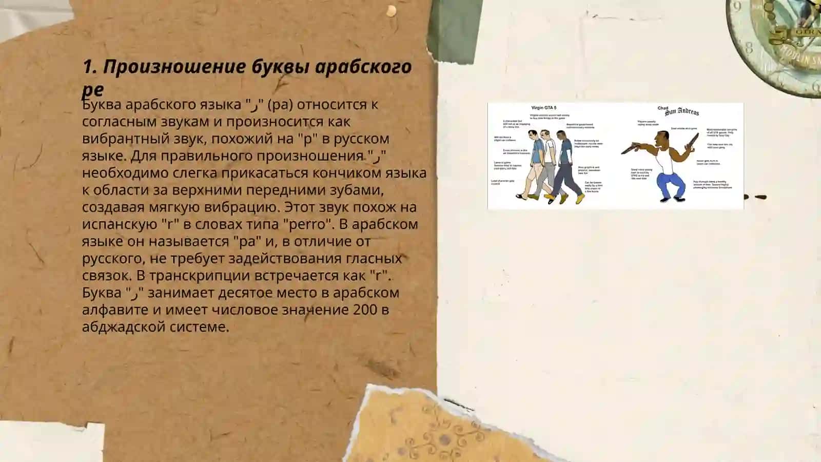 Произношение буквы арабского ре 3