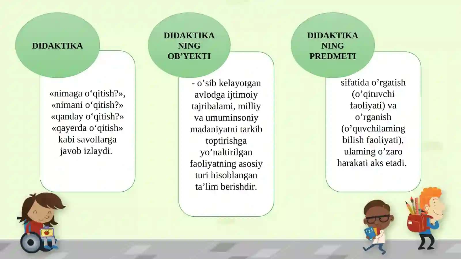 DIDAKTIKA – PEDAGOGIK TA’LIM NAZARIYASI 3