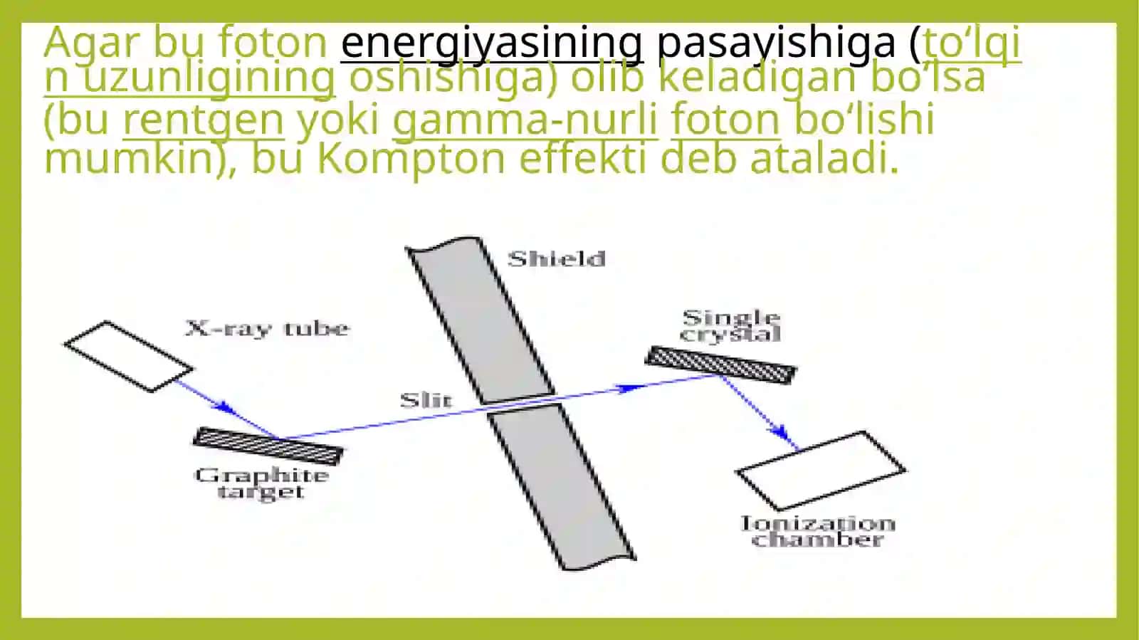 Kompton effekti 3
