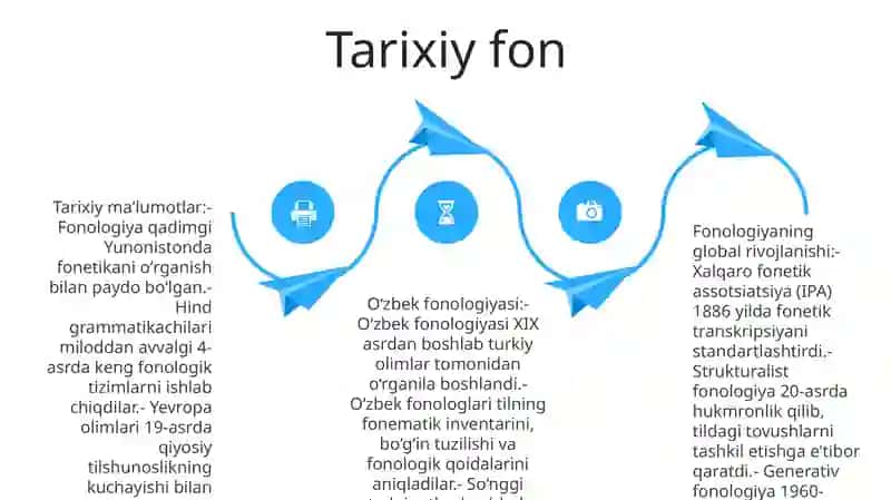 Fonologiyaning Jahon Va Òzbek Miqyosida Òrganilishi 3