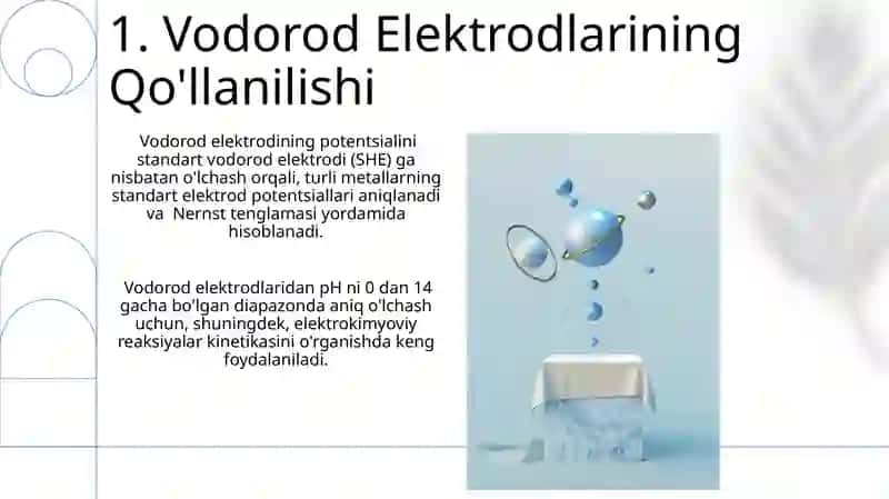Vodorod Elektrodi 3