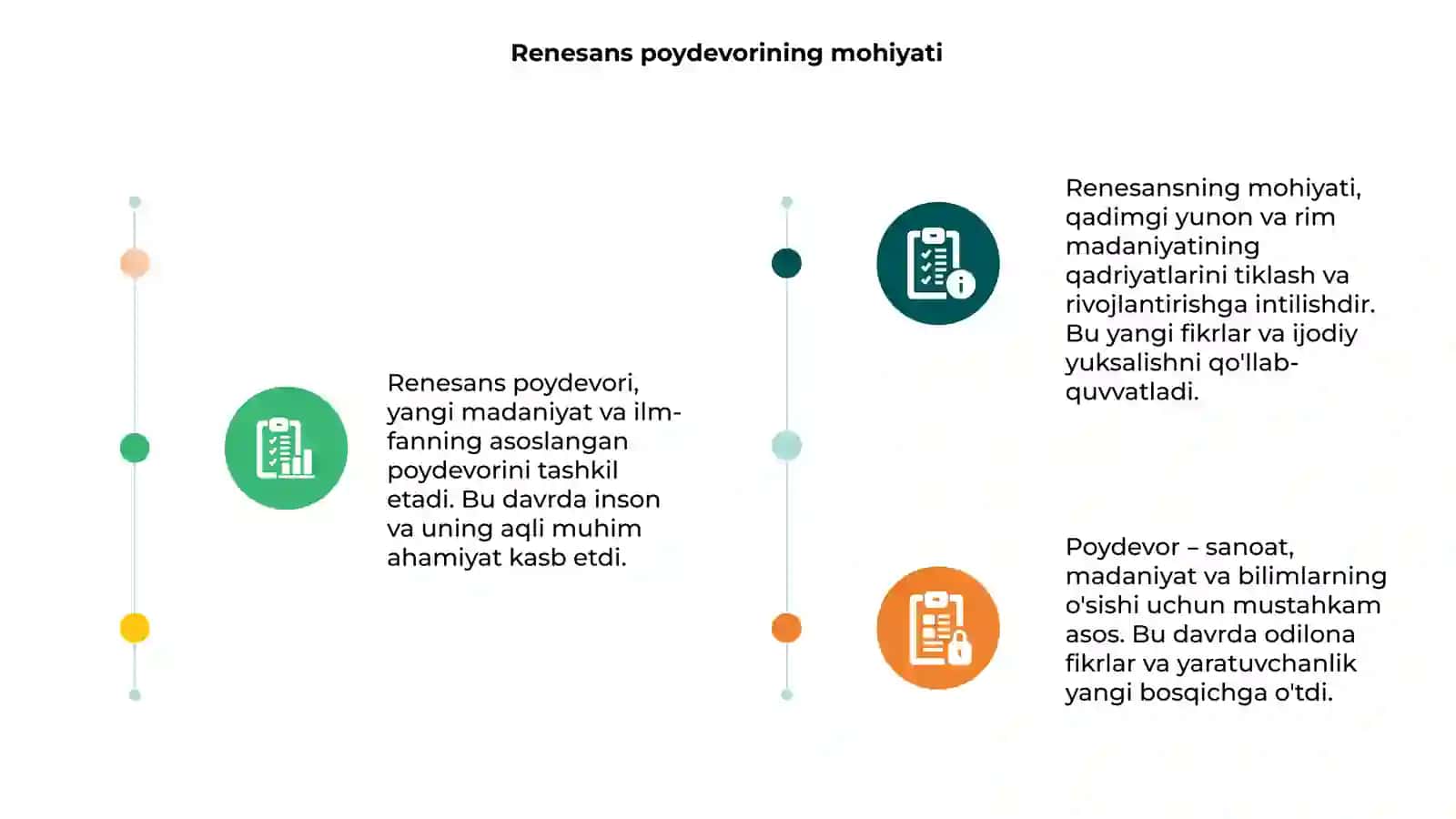 Renesans poydevori 3