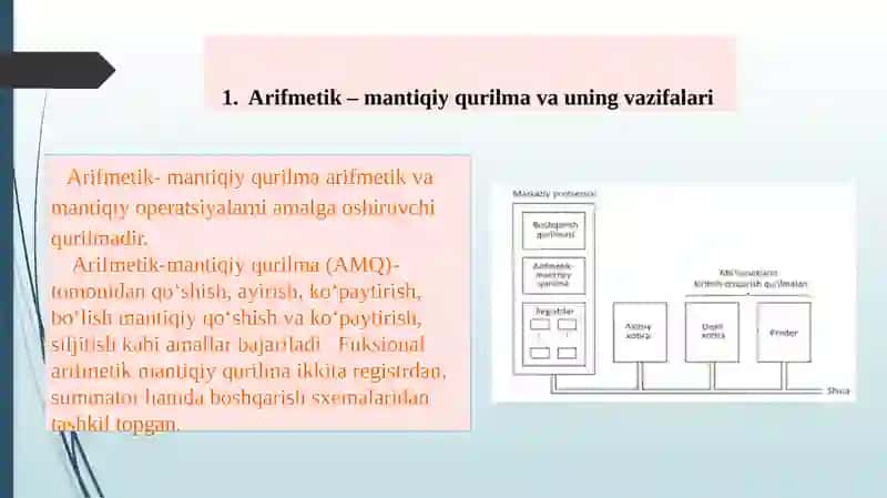 Arifmetik-mantiqiy qurilma vazifasi 3