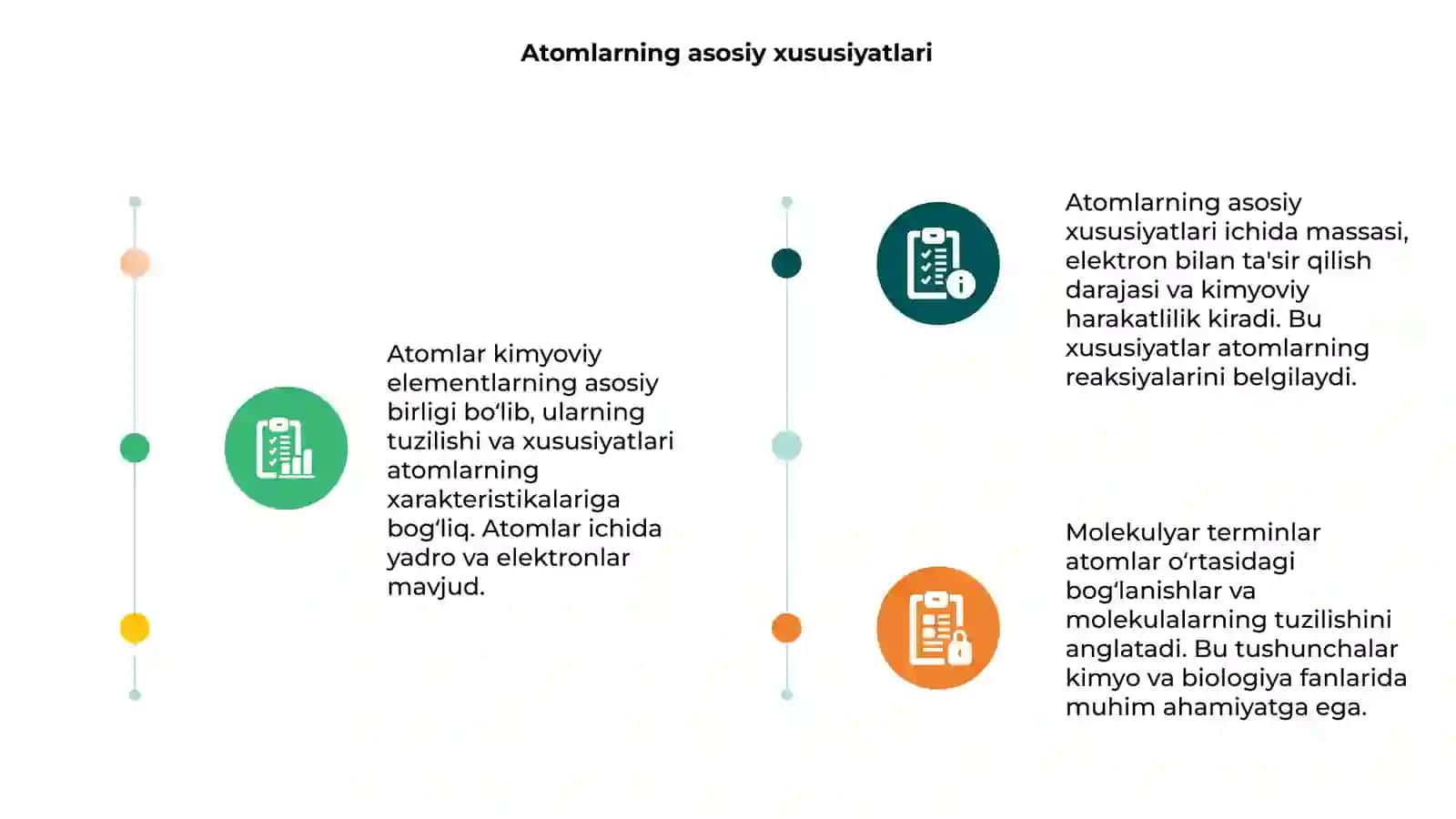 Atom va molekulyar termlarning ifodalanishi 3
