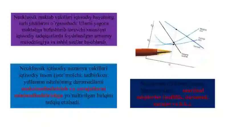 Neoklassik iqtisodiy maktablar 3