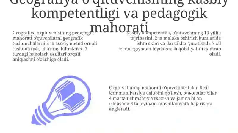 Geografiya o'qituvchisi va uning kompetensiyasi 3