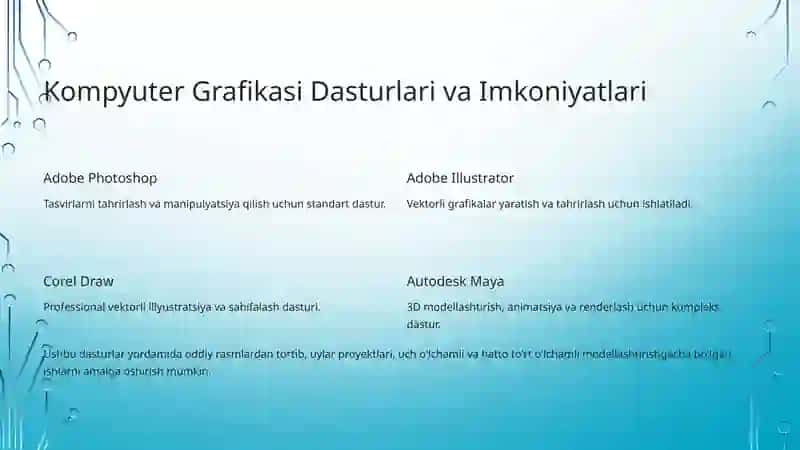 Kompyuter Grafikasi: Vizual Dunyo Eshigi 3