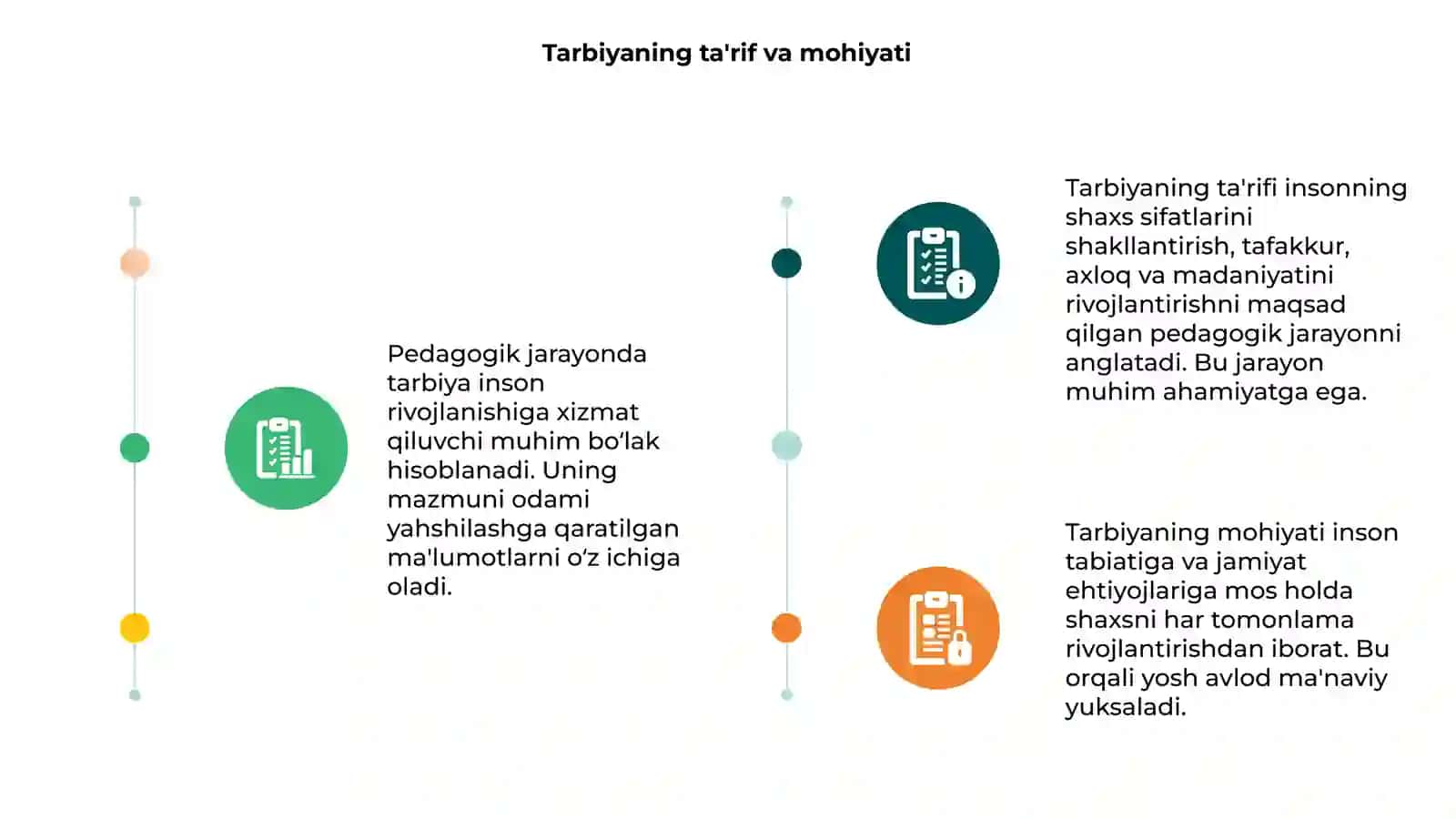 Pedagogik jarayonda tarbiyaning mazmuni 3