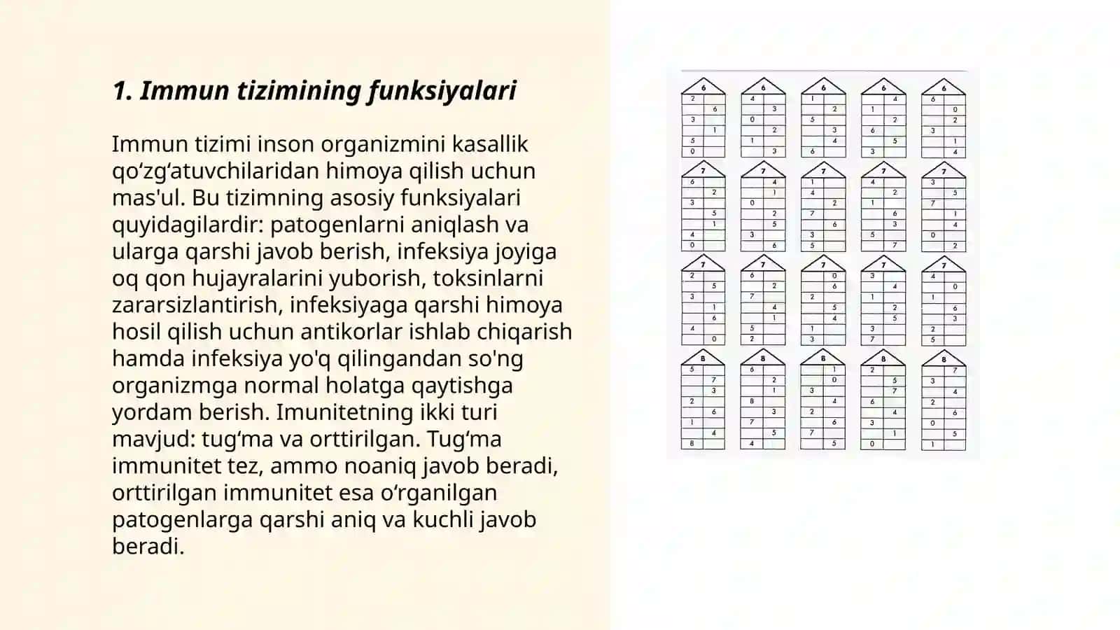 Imbroginezning imun tizimi 3