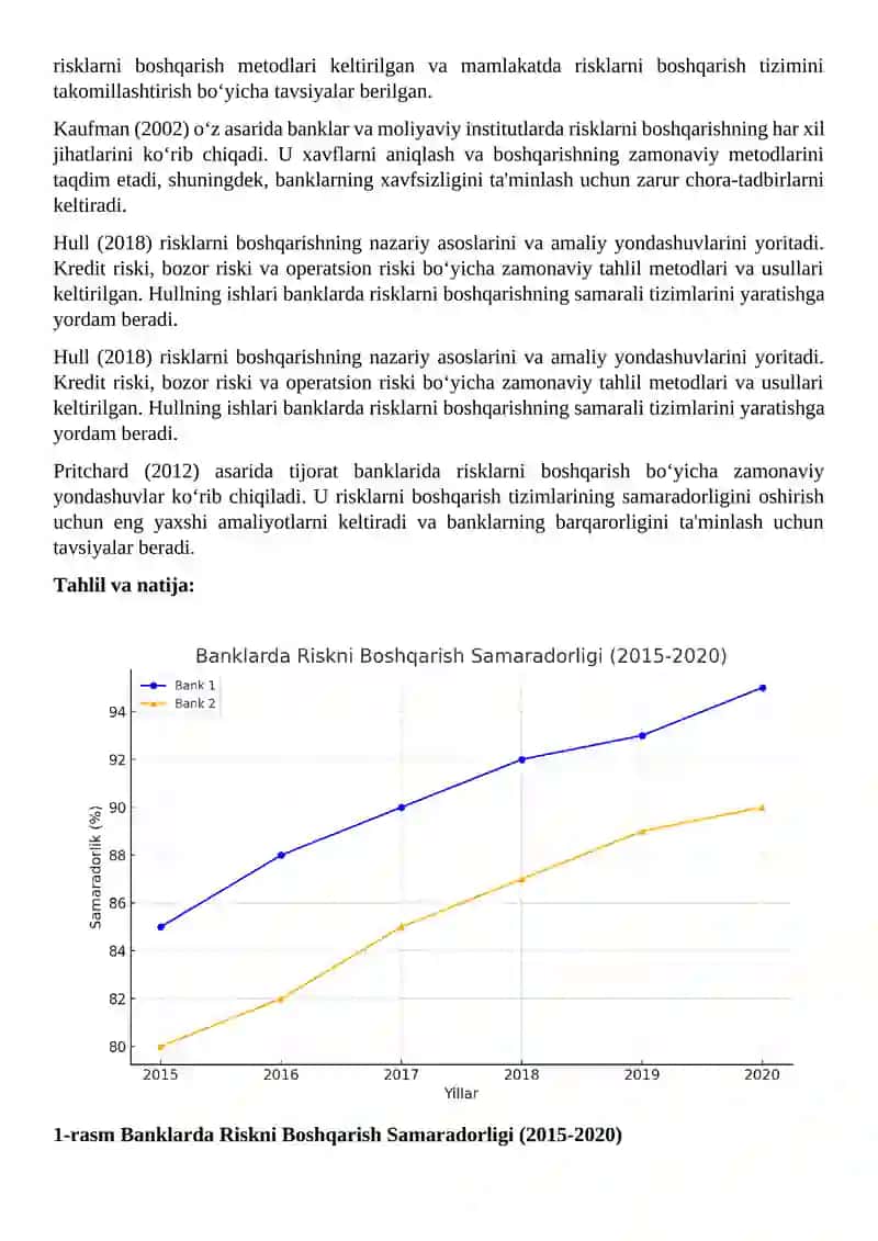 O‘zbekiston tijorat banklarida risk-menedjment amaliyotini takomillashtirish 3