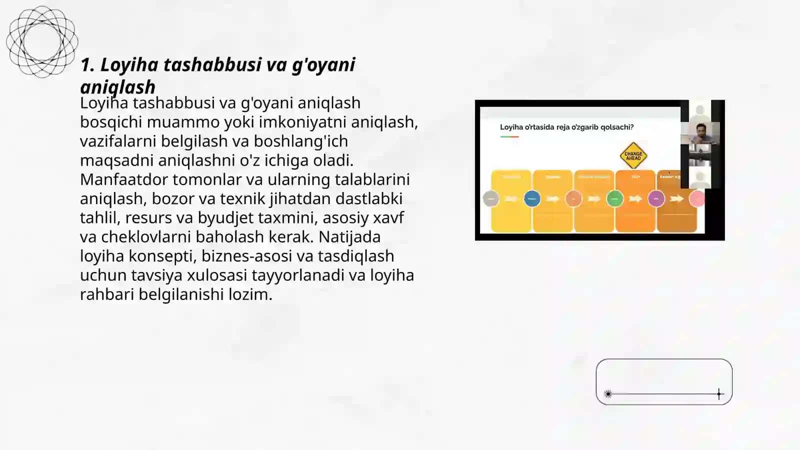 Loyiha boshqaruvi bosqichlari 3