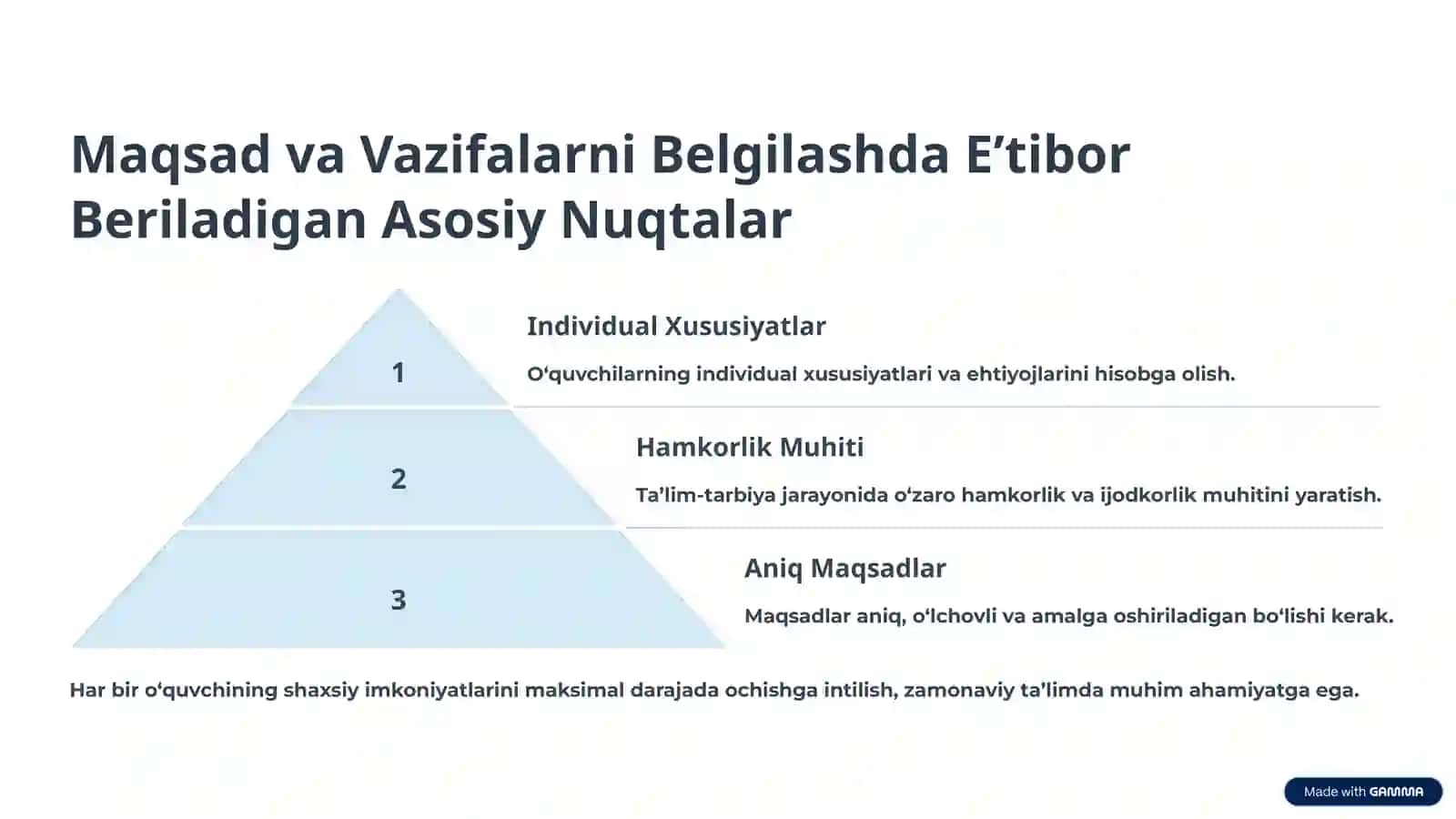 O‘quv Maqsadlari Tanlash va Texnologiyalashtirish: Zamonaviy Yondashuvlar 3