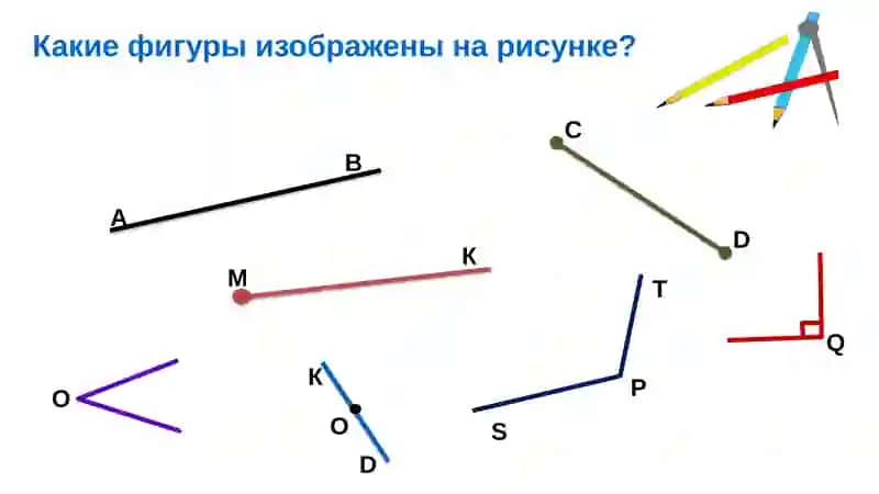 Ломаная. Многоугольник 3
