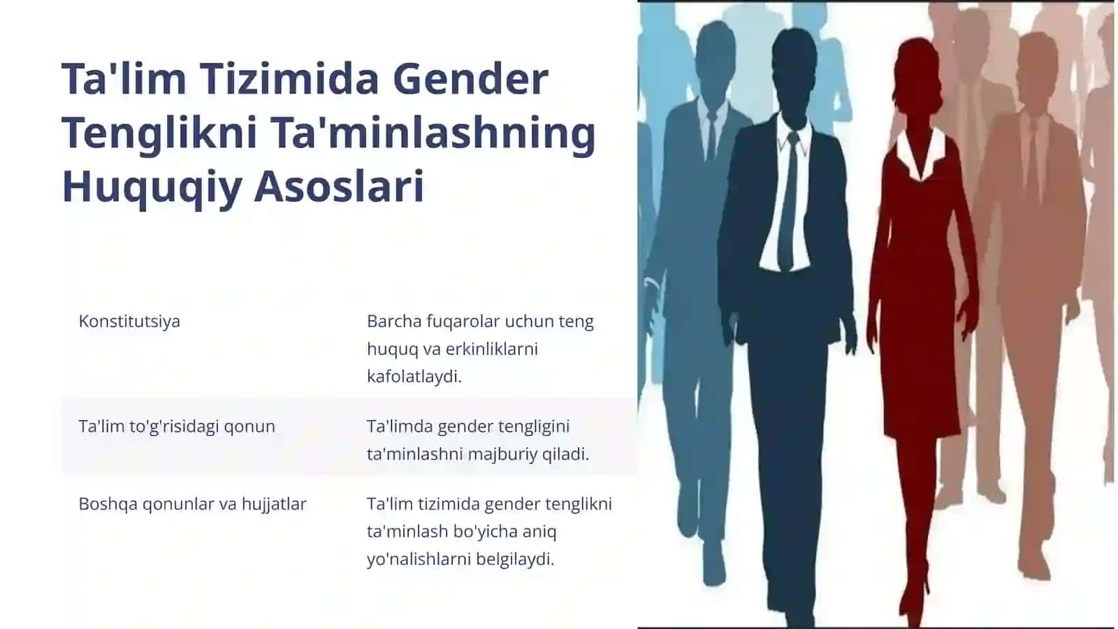 Gender Tenglik Tushunchasining Mohiyati 3