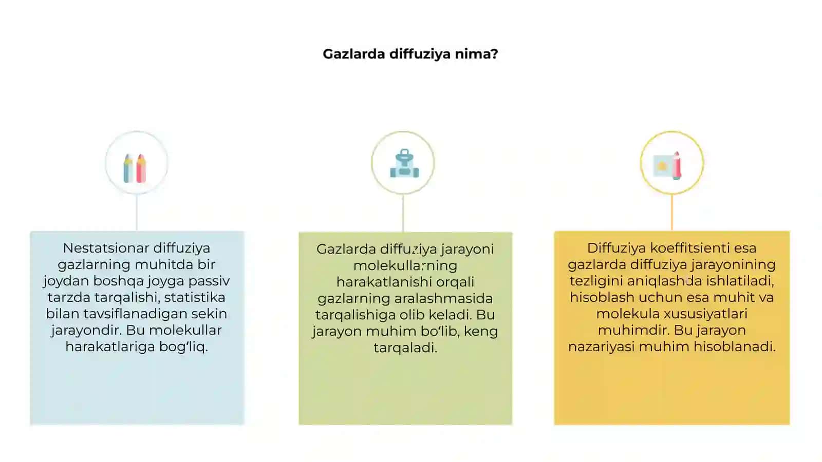 Gazlarda diffuziya 3