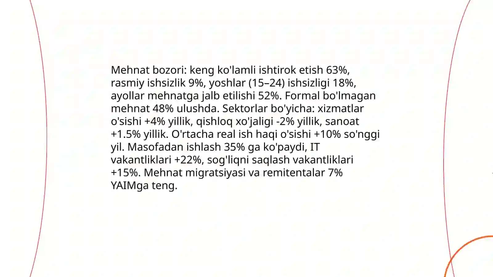 Mexnat bozori taxlilini olib borish va hozirgi HR-trendlarini aniqlab xulosalar tag'dim etish 3