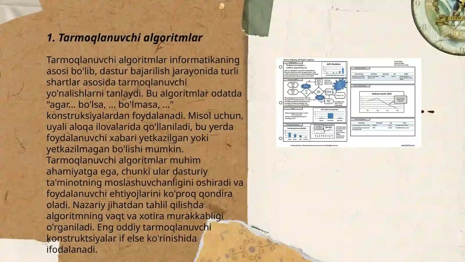 Tarmoqlanuvchi va takrorlanuvchi masalalarni yechishda dasturlash usullaridan 3