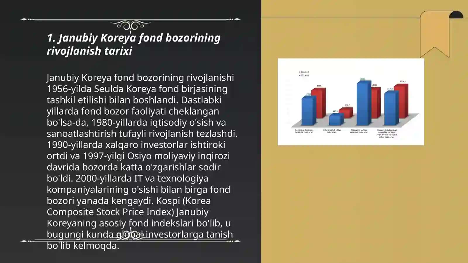 Janubiy Koreya fond bozori 3