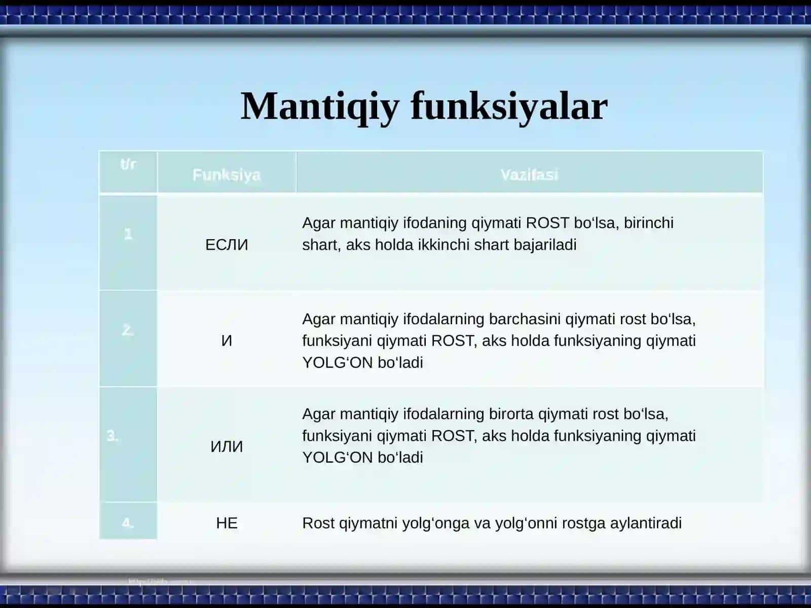10-DARS. MANTIQIY FUNKSIYALAR 3