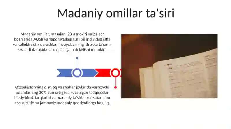 Emotsiyalarning idrokka tanlovchan tasiri 3