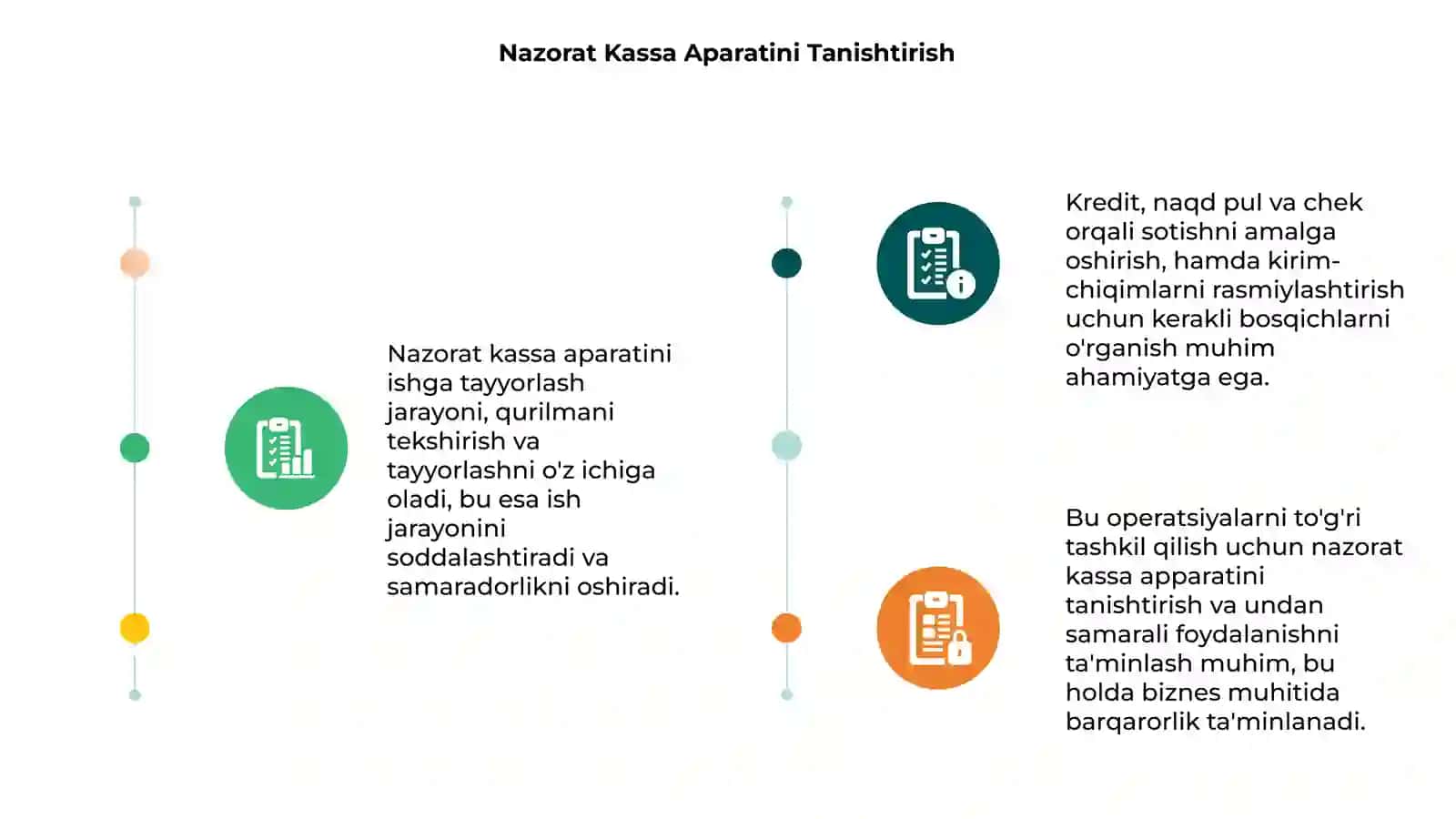 Nazorat Kassa Aparatini Tanishtirish 3