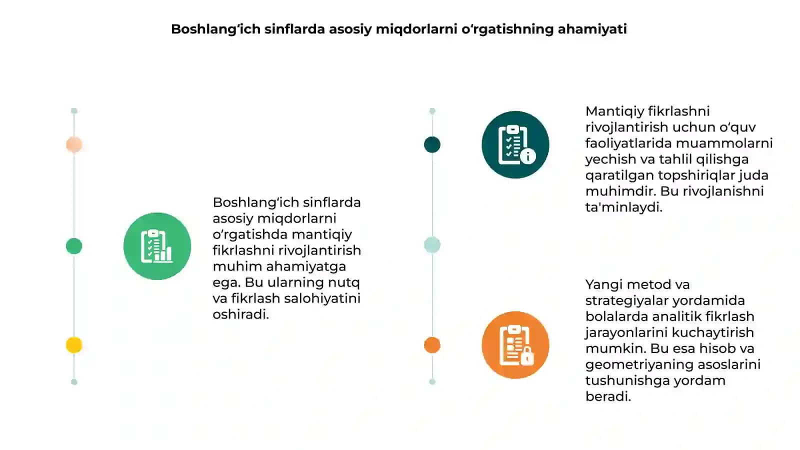 Mantiqiy fikrlashni rivojlantirish uchun tavsiyalar ishlab chiqish (3-4-sinflar) 3