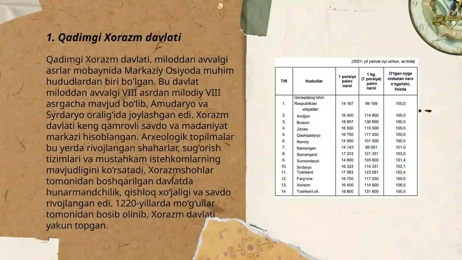 O’zbek davlatchiligining tarixiy bosqichlari.O’zbekiston xududidagi davlatlar tarixi misolida 3