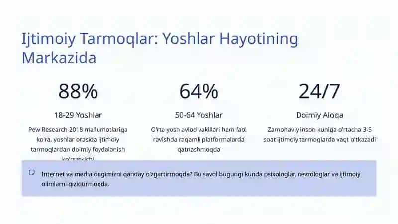 Media va Internet Psixologiyasi 3