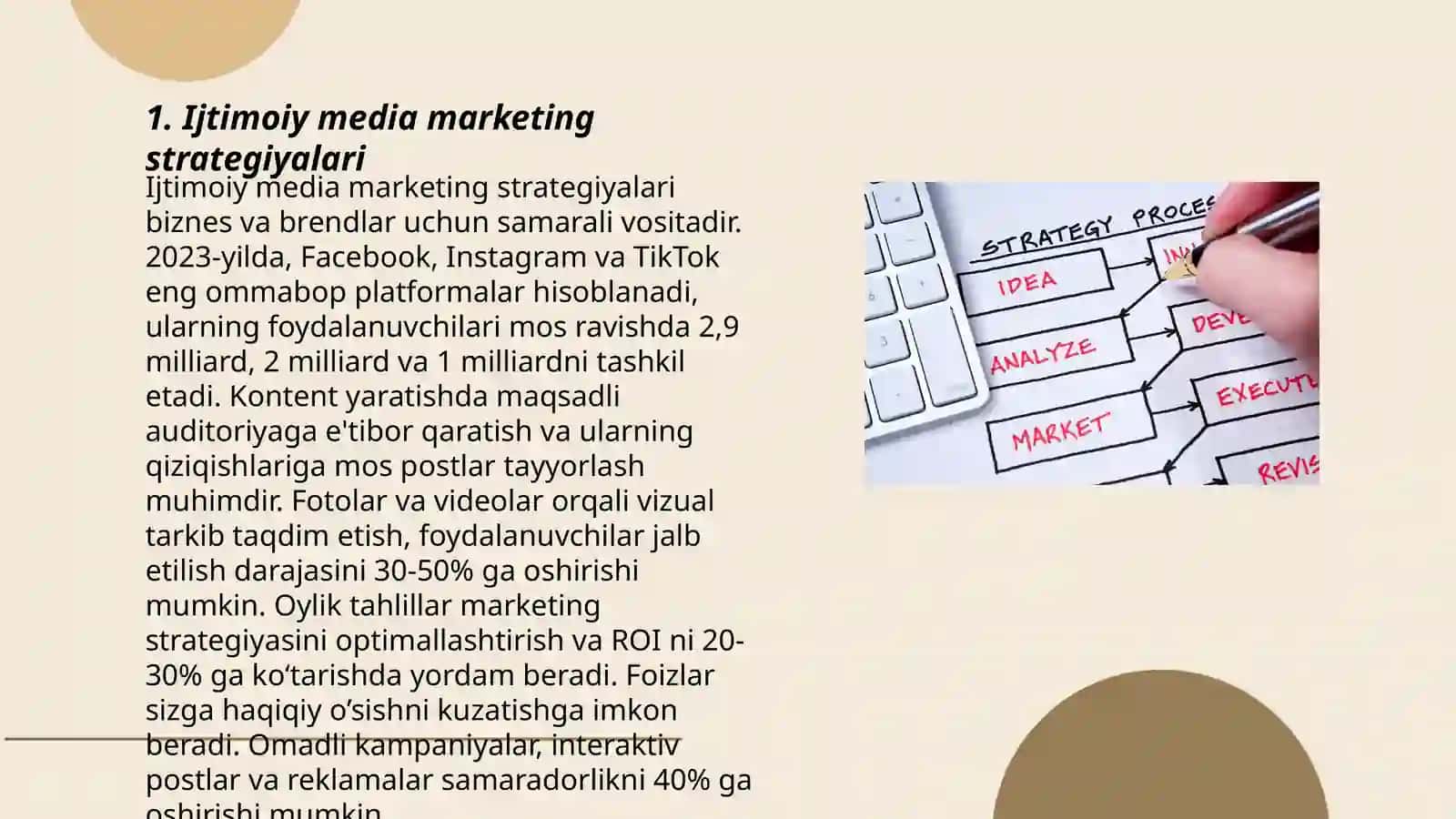Ijtimoiy media marketing strategiyalari 3