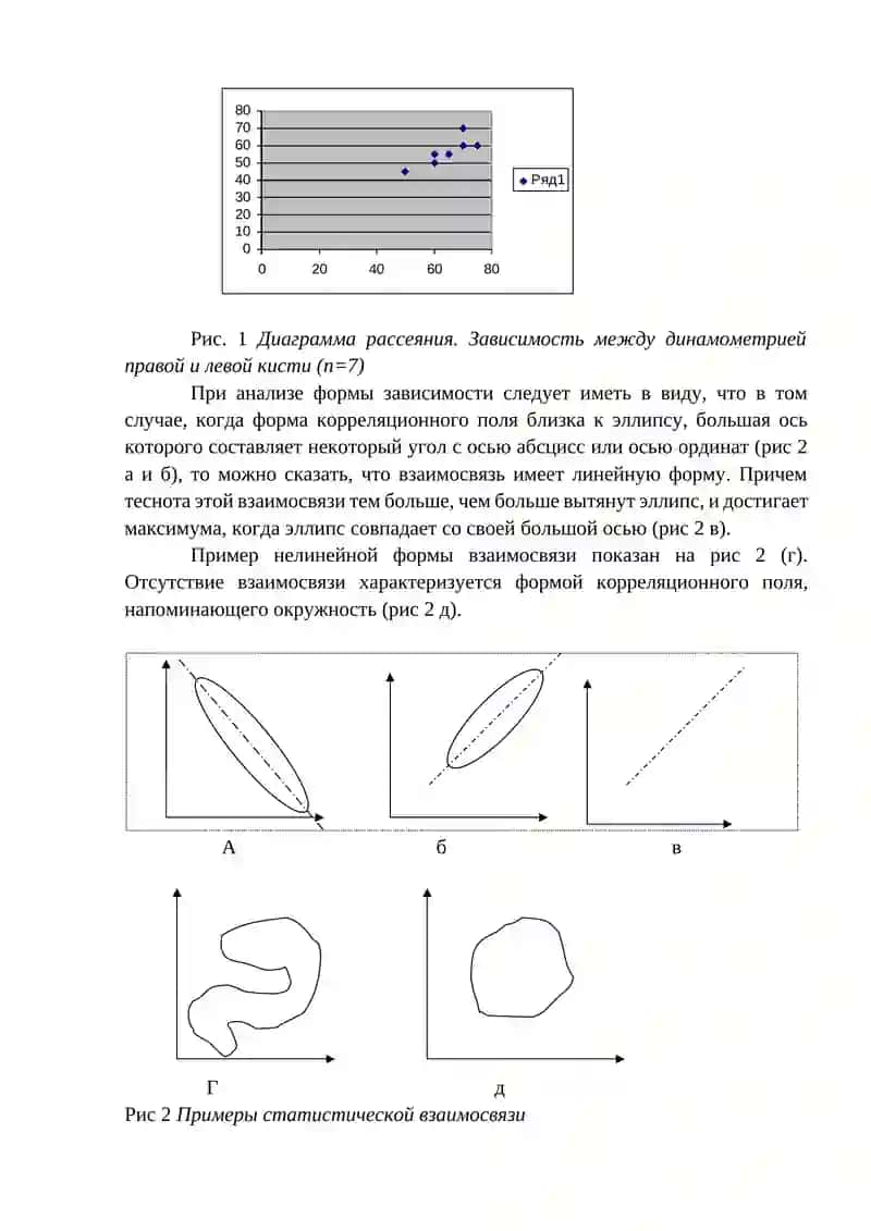 СТАТИСТИЧЕСКИЙ АНАЛИЗ ДВУМЕРНЫХ РЕЗУЛЬТАТОВ ИЗМЕРЕНИЙ. КОРРЕЛЯЦИОННЫЙ АНАЛИЗ 3