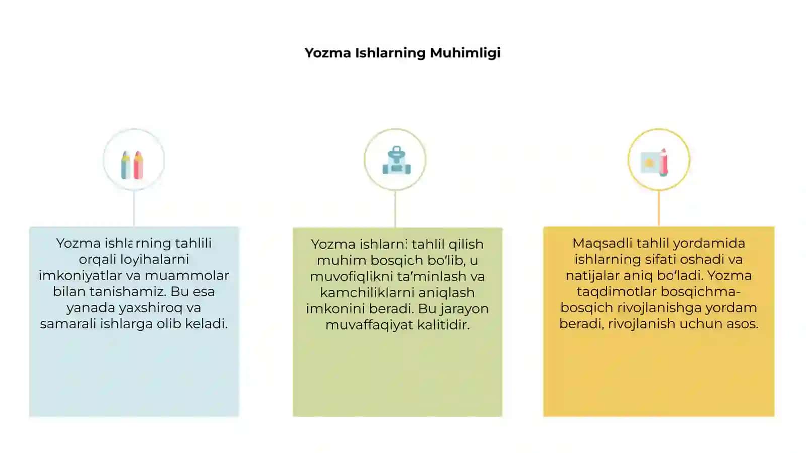 Yozma Ishlarning Muhimligi 3