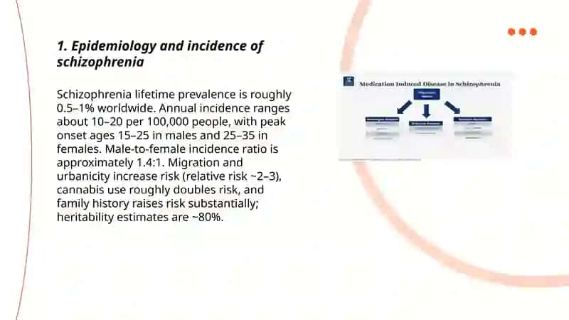 Research a mental health disorder (e.g. schizophrenia) 3