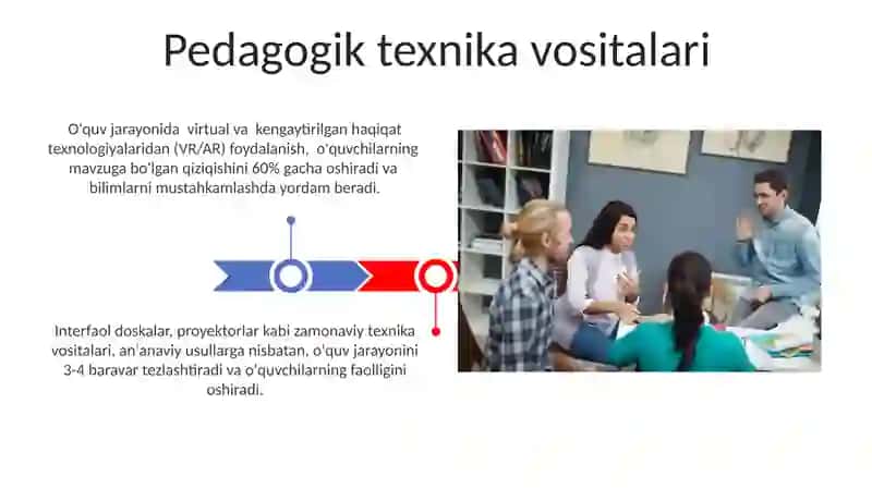 Pedagogik texnika xususiyatlari. Nutq texnikasi va notiqlik madaniyati 3